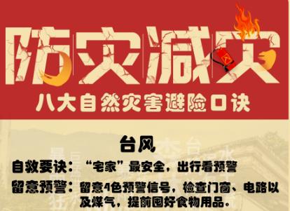 防震減災順口溜八句(完整版）