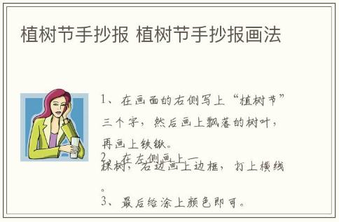 植樹節手抄報 植樹節手抄報畫法