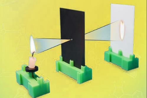 小孔成像原理及特點