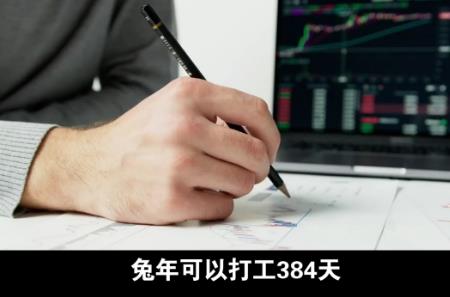 今年可以打工384天,今年可以打工384天嗎？為什么？