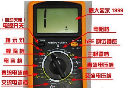 萬用表的使用方法大全(萬用表是什么意思)