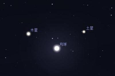 什么是雙星伴月?雙星伴月什么意思怎么形成的?