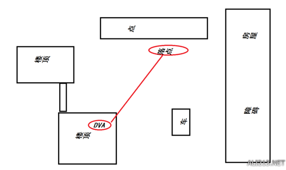 《守望先鋒》D.VA技能使用及1V1打法心得分享