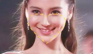 女生臉部蘋果肌是哪個(gè)部位