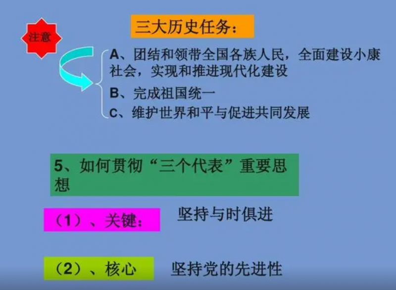 三大歷史任務是指什么？我們黨的三大歷史任務是什么？