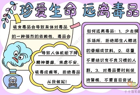 設立國際禁毒日的宗旨