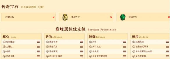 《暗黑破壞神3:奪魂之鐮》高層法爺build分享及具體配裝戰斗細節心得