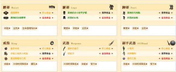 《暗黑破壞神3:奪魂之鐮》快速升級巔峰 輔助巫醫的優勢 輔助巫醫心得分享