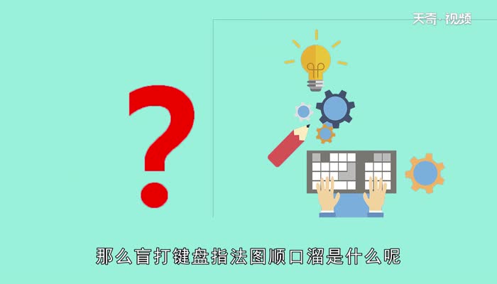 盲打鍵盤指法圖順口溜  盲打鍵盤指法圖順口溜