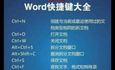 保存快捷鍵ctrl加什么 word快捷鍵介紹