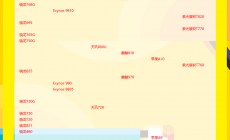 手機cpu性能天梯圖（最新2023年7月）