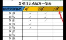 表格中的表頭是什么意思