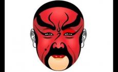 京劇臉譜表示忠勇義烈的是什么顏色