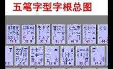 邱五筆怎么打字？邱字用五筆怎么打字？