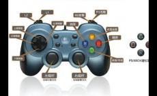 pummel party怎么讀 pummel party是什么意思