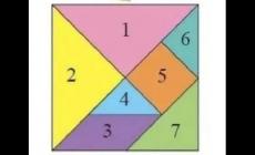 七巧板一共有幾個圖形圖組成