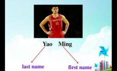 英文名字中的first name和last name是什么意思