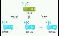 路由器怎樣橋接另一個路由器，方法是什么？