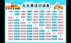 小學生九九乘法表全圖（99乘法表高清圖片全圖）
