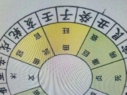 未山丑向后代出什么人才 未山丑向后代出什么人才一般