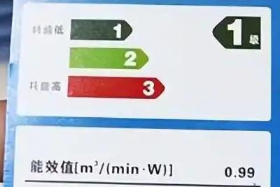 新三級能效和一級能效有什么區(qū)別