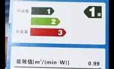 新三級能效和一級能效有什么區別 新三級能效和新一級能效區別
