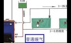 土暖氣怎么安裝才不會(huì)進(jìn)空氣