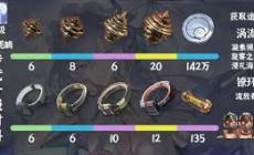 鳴潮坎特蕾拉如何升級 鳴潮坎特蕾拉升級所需材料