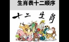 十二生肖順序表是什么 十二生肖順序表完整版