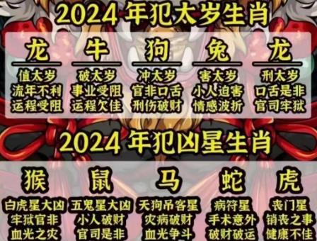 十二生肖對照一覽表去那里下載